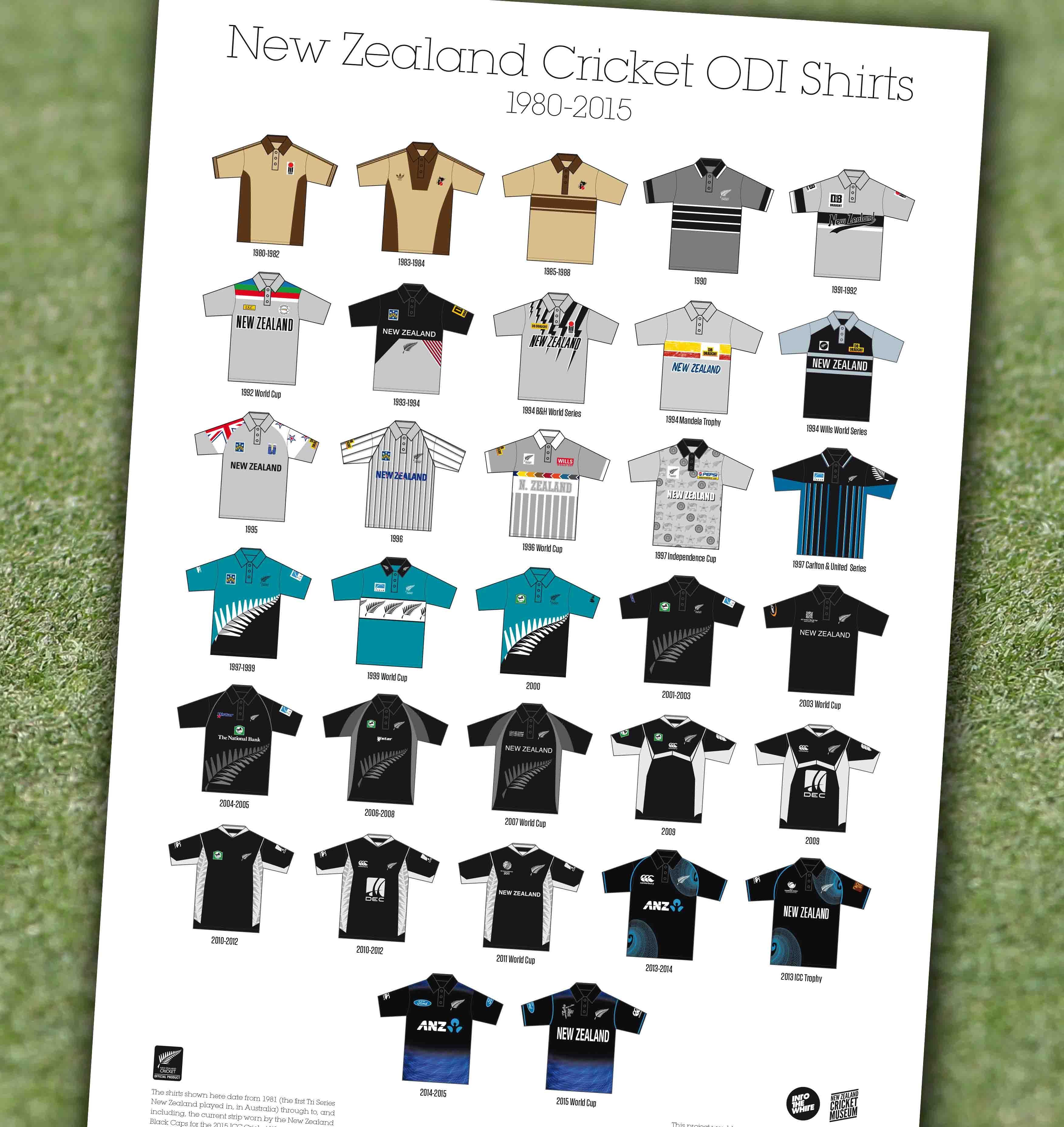 ODI Shirt Poster FULL